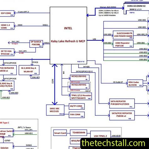 dell latitude 5490 contactless card reader|dell latitude 5490 wiring diagram.